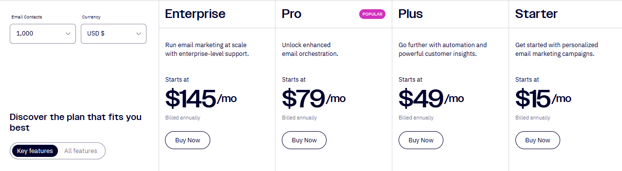 Activecampaign pricing & plans 
