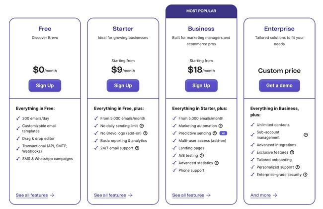 Brevo-pricing-and-plans-1