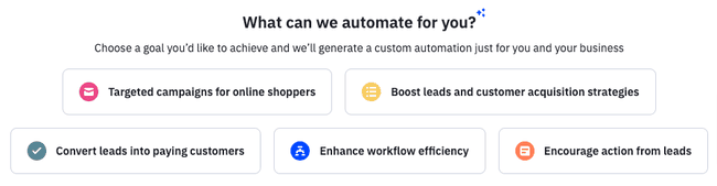 activecampaign-AI-automation-builder