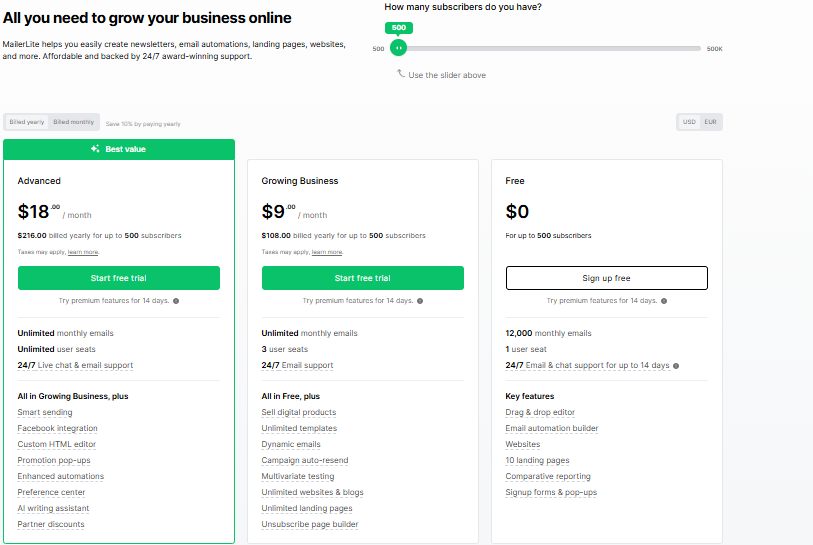 MailerLite pricing