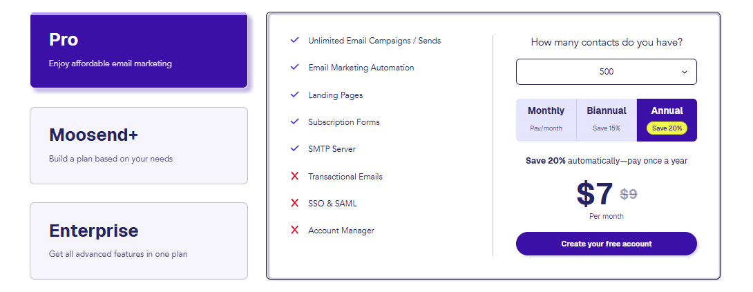 moosend pricings & plans