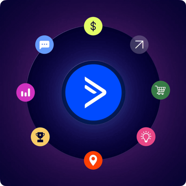 ActiveCampaign Apps & Integrations